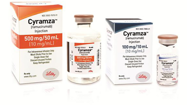 Cyramza