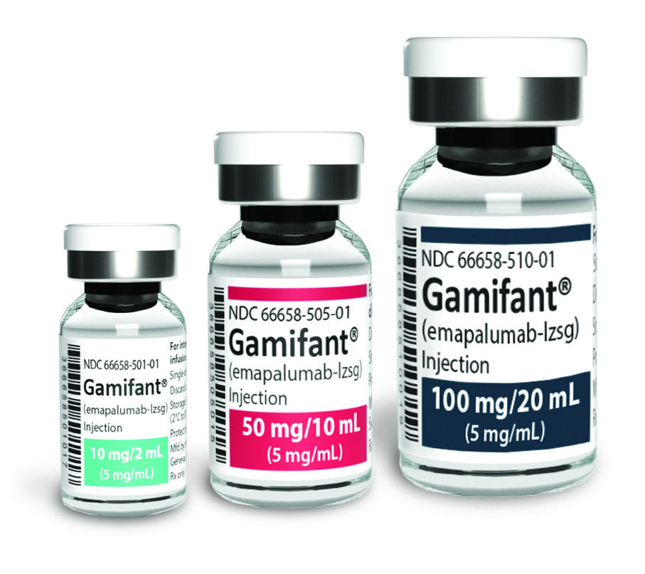 Gamifant