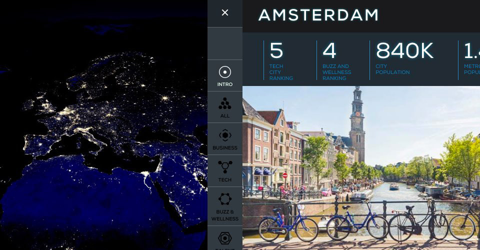 Trailblazing Amsterdam’s Canals Amsterdam innovation health